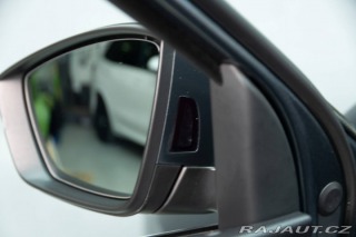Škoda Karoq  2020