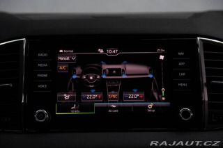 Škoda Karoq  2020