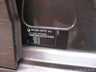 Škoda Fabia 1,2 TSI 90PS  III Style C 2015