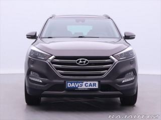 Hyundai Tucson 2,0 CRDI 136KW 4WD Premiu 2015