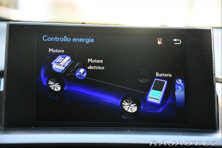 Lexus Ostatní modely NX 300h 2.5HYBRID 2015