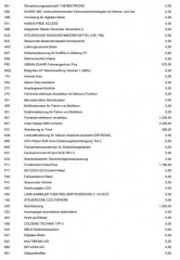 Mercedes-Benz GLE AMG 53 4M+ ZÁRUKA TAŽNÉ 1 2024