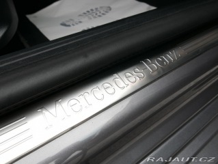 Mercedes-Benz CLA 200d Shooting Brake Autom 2020