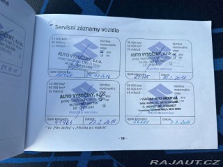 Suzuki Vitara 1,6 VVT 88kW Nové ČR 2015