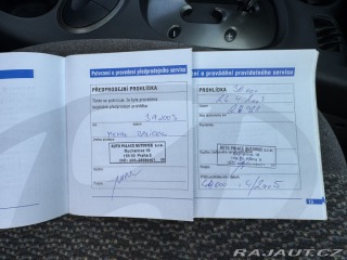 Hyundai Santa Fe 4X4 AUTOMAT 2,0D 82,5 KW 2003