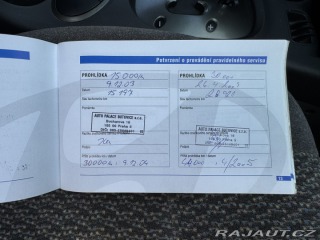 Hyundai Santa Fe 4X4 AUTOMAT 2,0D 82,5 KW 2003