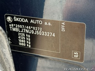 Škoda Karoq 2,0TDI 110kW STYLE TAŽNÉ 2018