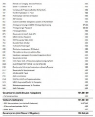Mercedes-Benz EQS 500 4M SUV REZERVACE 2024