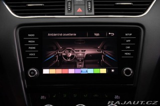 Škoda Octavia  2017