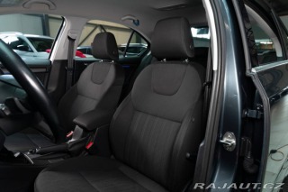 Škoda Octavia  2017