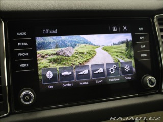 Škoda Kodiaq 2,0 TDI 140kW 4x4 Style+ 2018