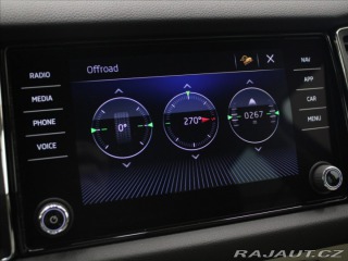 Škoda Kodiaq 2,0 TDI 140kW 4x4 Style+ 2018