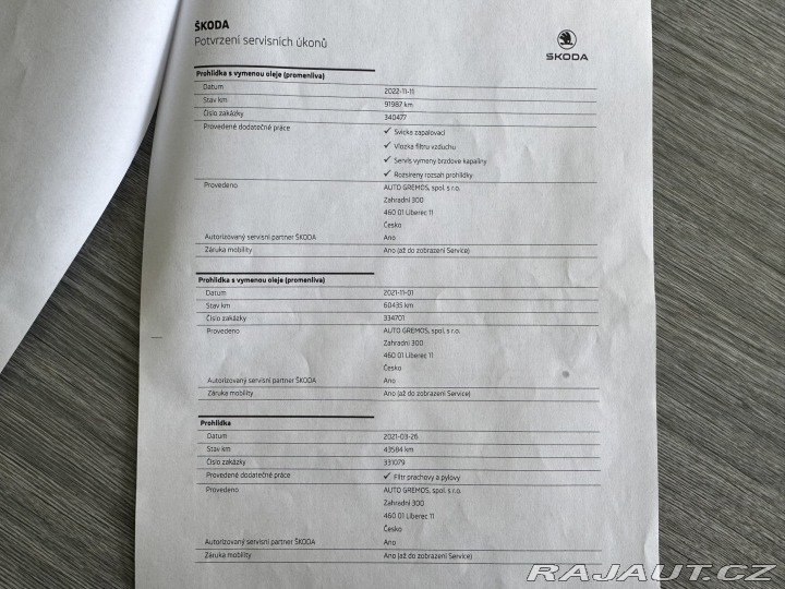Škoda Karoq 1,5 TSI 110 KW 2. MAJ SŠA 2019