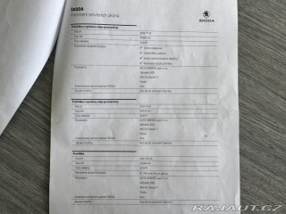 Škoda Karoq 1,5 TSI 110 KW 2. MAJ SŠA 2019
