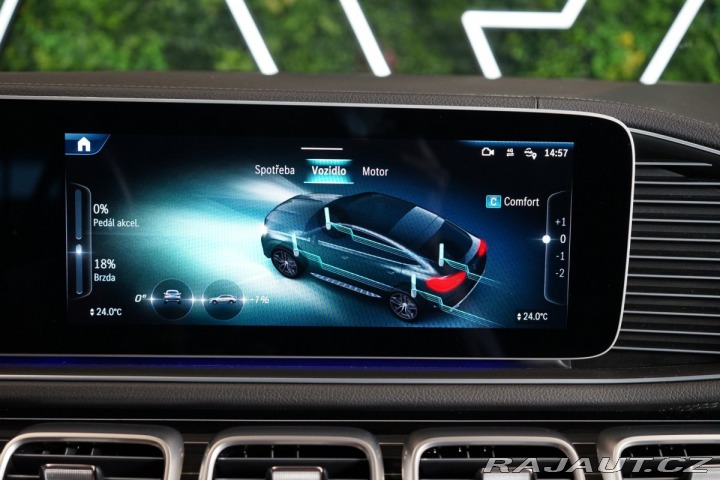 Mercedes-Benz GLE 450d*COUPÉ*4M*PANO*360*HU 2023
