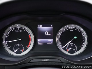 Škoda Karoq 1,5 TSI 110kW DSG Style D 2018