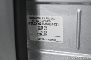 Peugeot 308 1,5 BlueHDi 96kW ACTIVE Z 2021