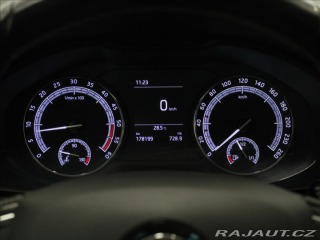 Škoda Karoq 2,0 TDI 110kW 4x4 Manuál 2019