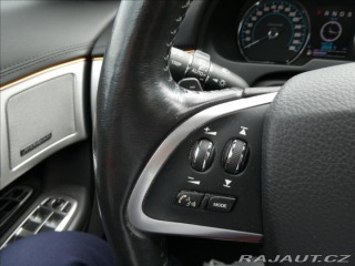 Jaguar XF 3,0 i V6 250Kw R 4x4,1.Ma 2014