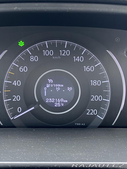 Honda CR-V Honda CR-V 1.6 i-DTEC 2015