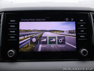 Škoda Karoq 1,5 TSI 110kW DSG Sportli 2021
