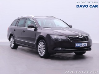 Škoda Superb 2,0 TDI 125kW Elegance 4x
