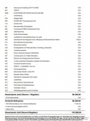 Mercedes-Benz EQE 350+ SUV ZÁRUKA K360°1M 2024