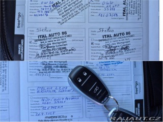 Alfa Romeo Stelvio 2.2 JTDM Super Q4 2017