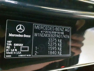 Mercedes-Benz EQS 500 4MATIC SUV - PŘIPRAVU 2024