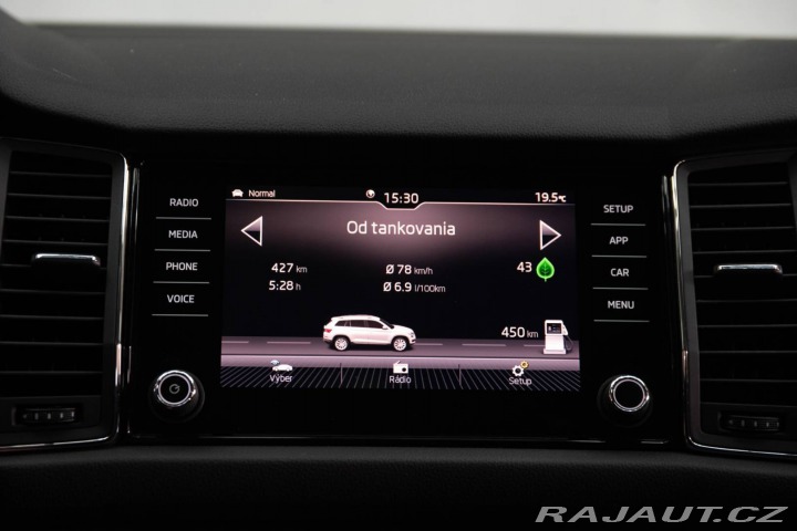 Škoda Kodiaq 2019
