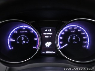 Hyundai ix35 2,0 CRDI 135kW Trikolor C 2014