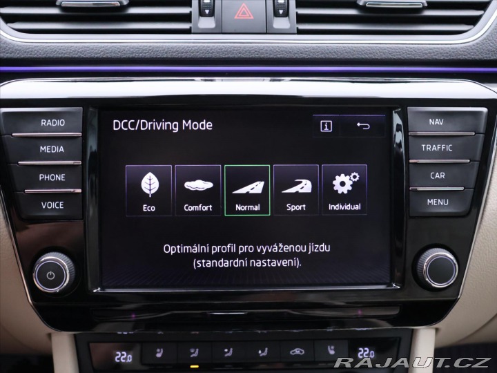 Škoda Superb 2,0 TDI 110kW DSG L&K 2016