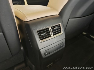 Lexus RX 450h 193kW Limited Editio 2021