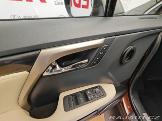 Lexus RX 450h 193kW Limited Editio 2021
