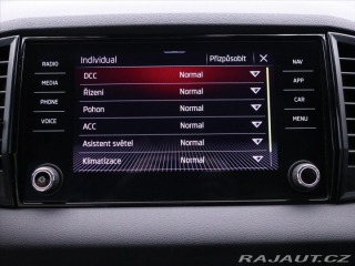 Škoda Karoq 2,0 TDI DSG 4x4 Sportline 2021