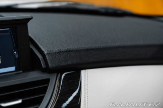 BMW Z4 Roadster sDrive 35i, Perf 2010
