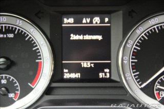Škoda Octavia 2,0 TDI 150PS  III FL Sty 2019