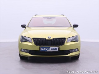Škoda Superb 2,0 140KW SPORTLINE CZ NA 2018
