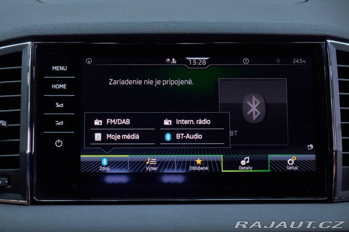 Škoda Karoq  2021