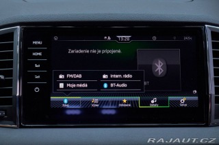 Škoda Karoq  2021