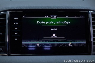 Škoda Karoq  2021
