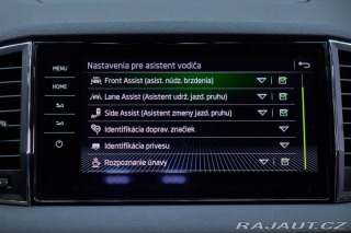 Škoda Karoq  2021