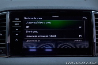 Škoda Karoq  2021