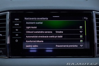 Škoda Karoq  2021