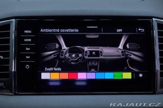 Škoda Karoq  2021