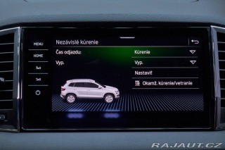 Škoda Karoq  2021