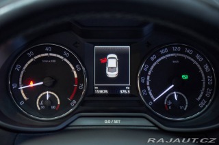 Škoda Octavia  2015