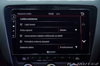 Škoda Octavia  2015
