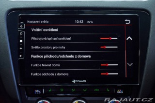 Škoda Octavia  2015