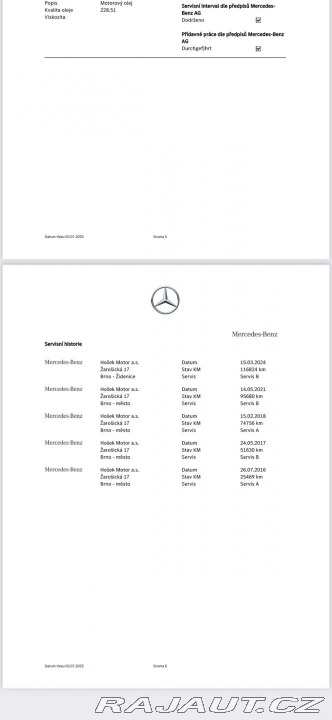 Mercedes-Benz GLA 200 D 4MATIC 2015